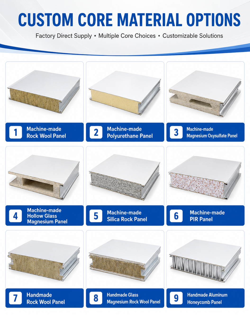Laboratory Cleanroom Rock Wool Sandwich Panels with Metal Color Steel Roofing for Purification Workshop and Heat Preservation