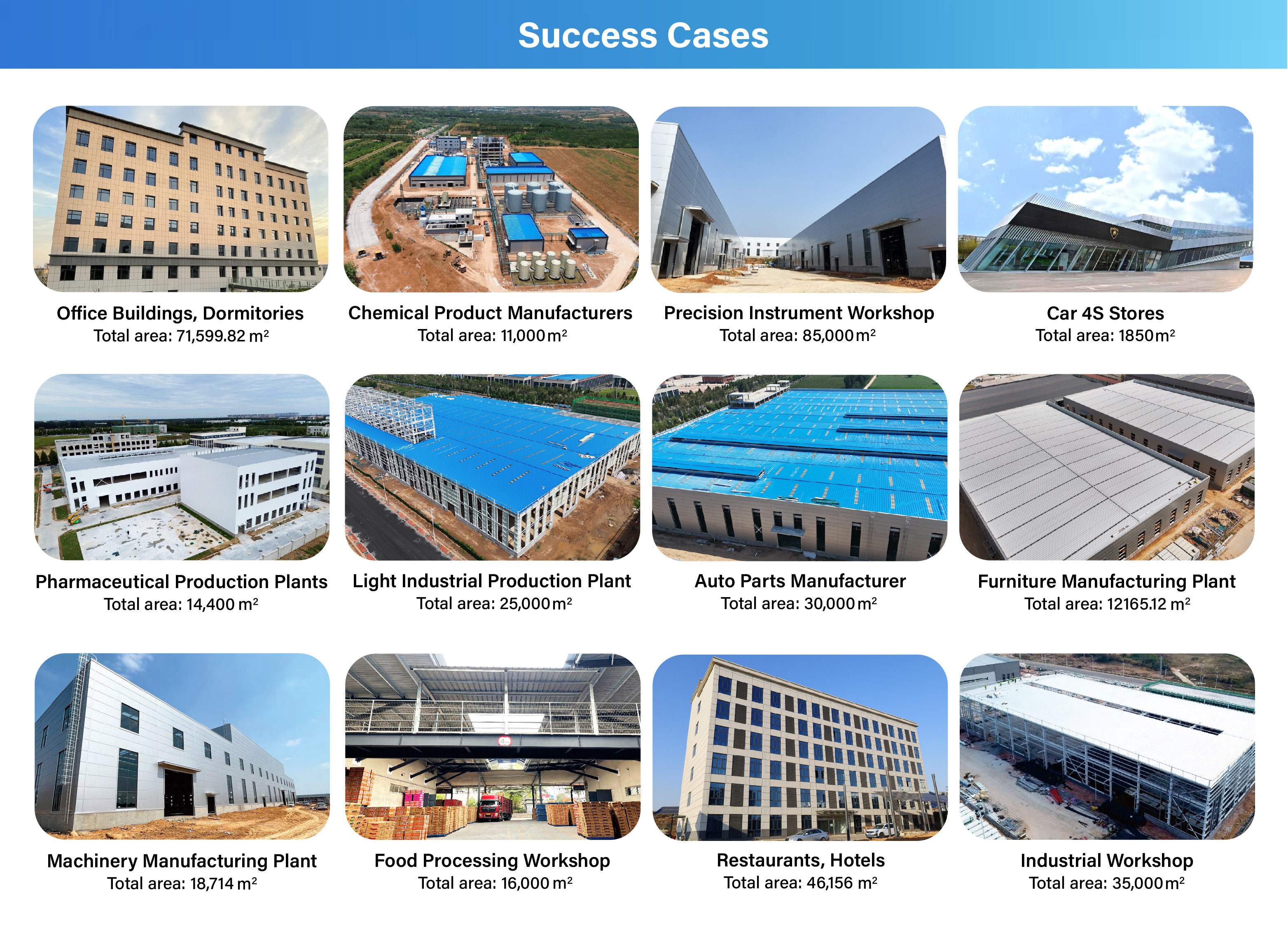 Steel structure case 10