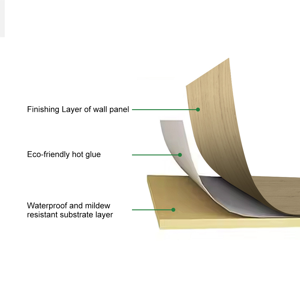 QDM Modern Classic WPC Wall Panels Customizable Energy-Efficient Waterproof Soundproof Fireproof Household Interior Design Heat