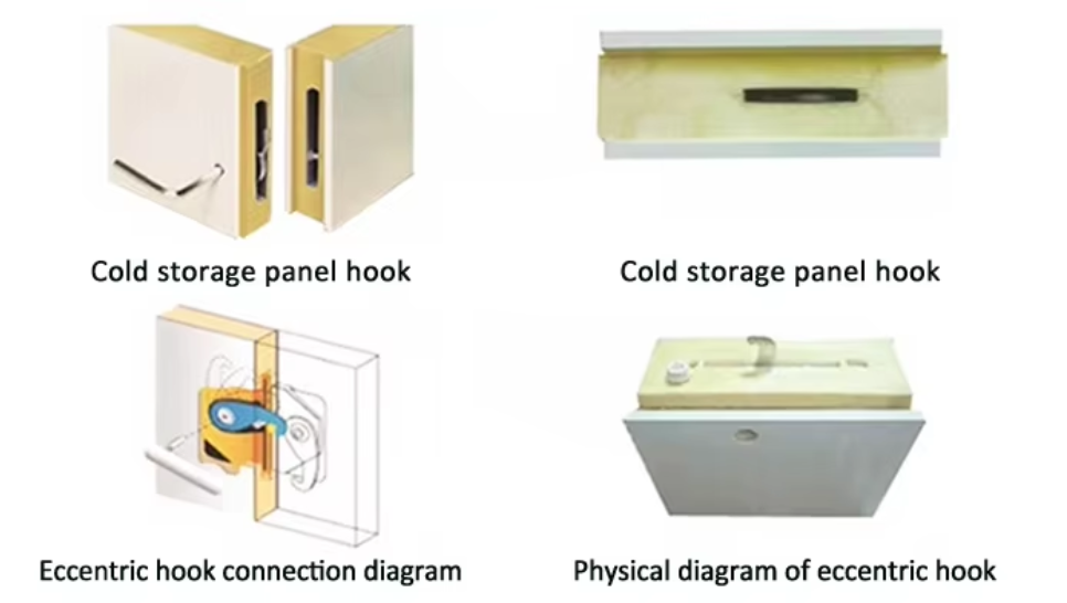 Hook Install System Diagram