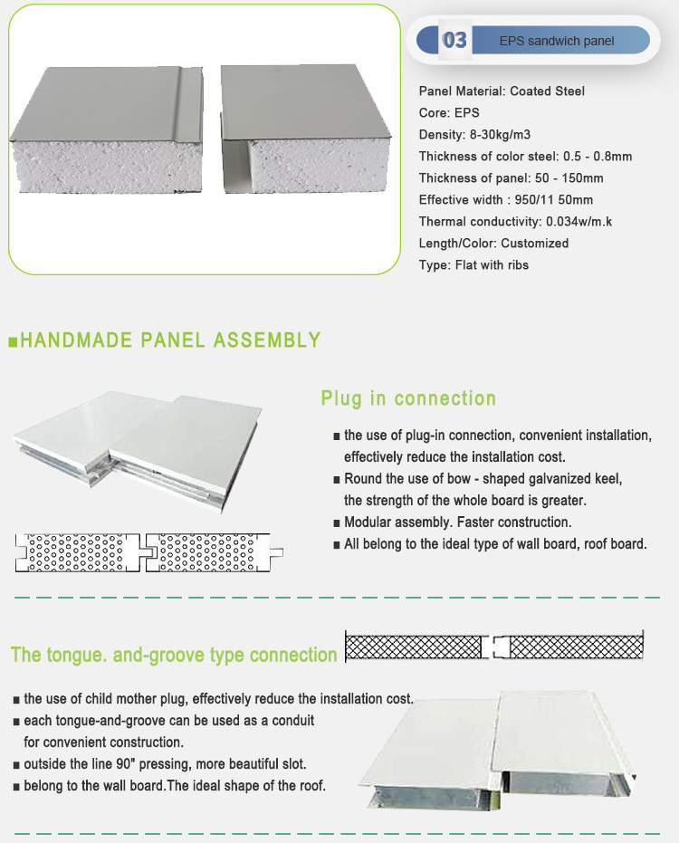 EPS Sandwich Panel Thickness Profile