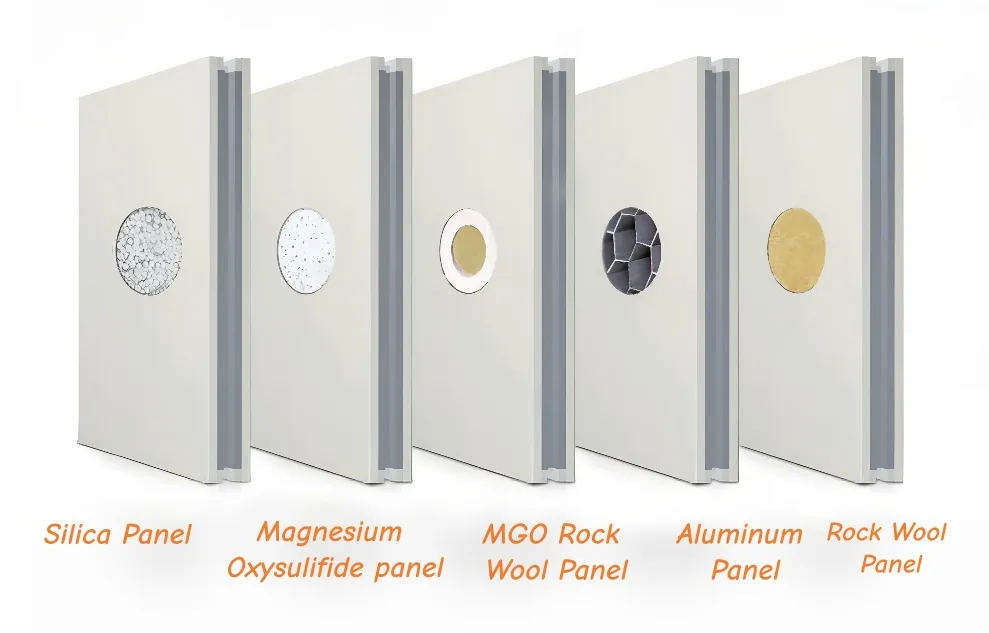 Clean Room Metal Panel Details