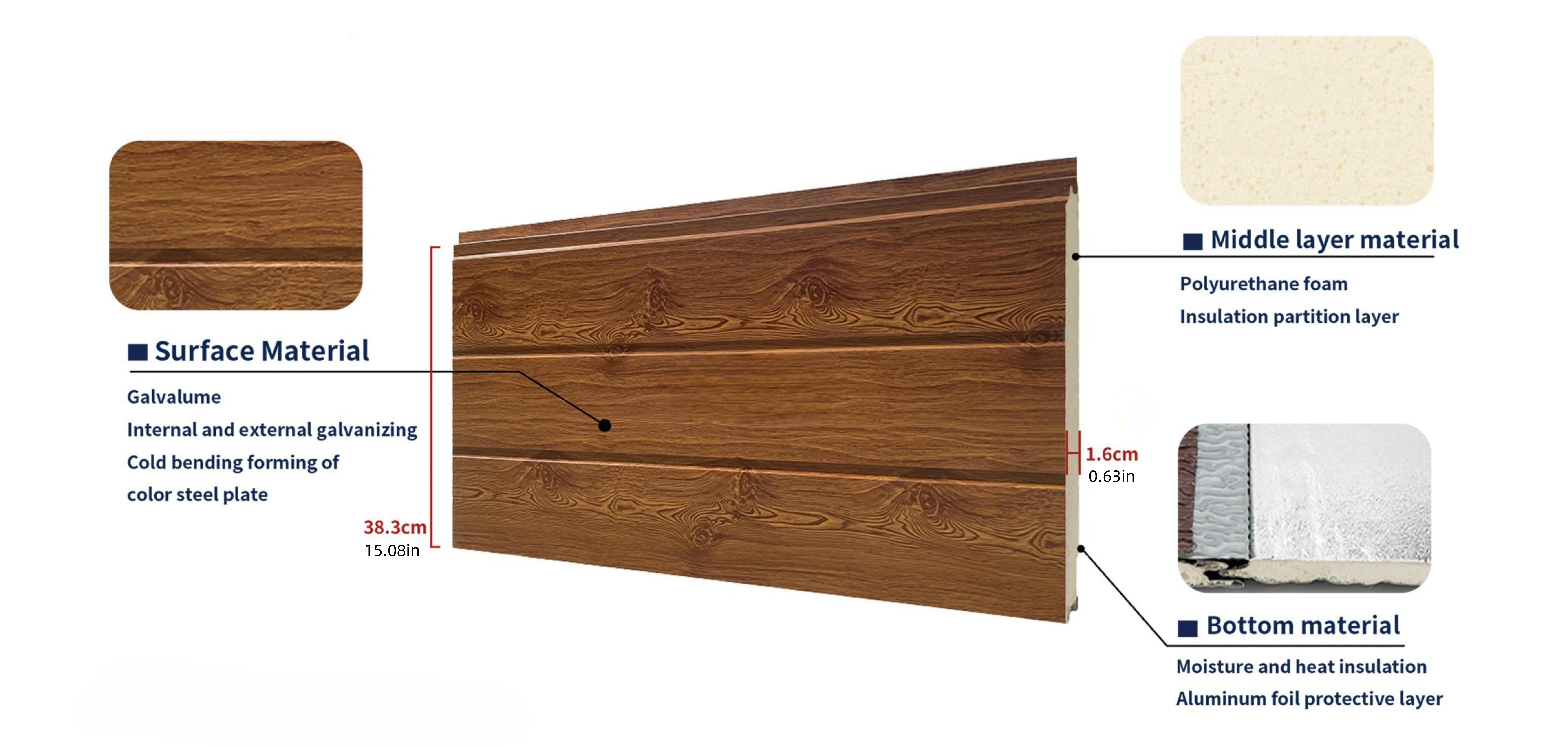 Insulation Panel Structural Layer
