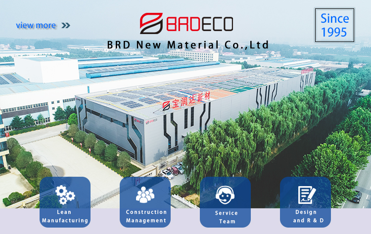Factory Overview