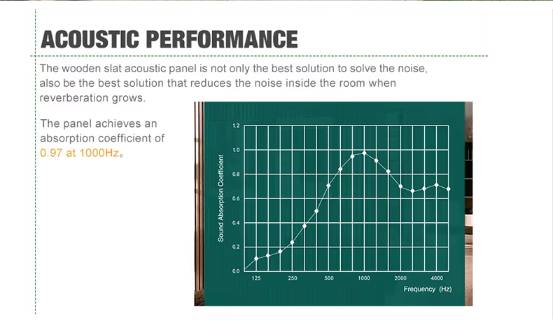 Acoustic Panel Details 4
