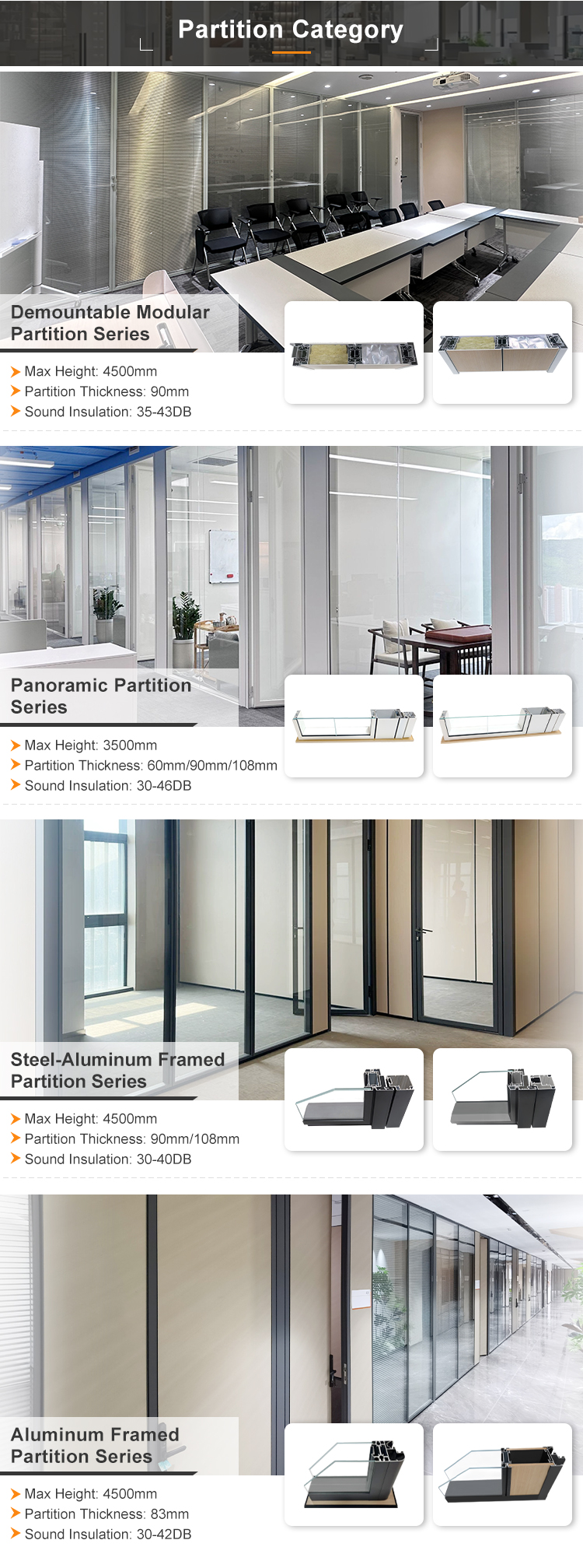 Office Partition Profile Dimensions