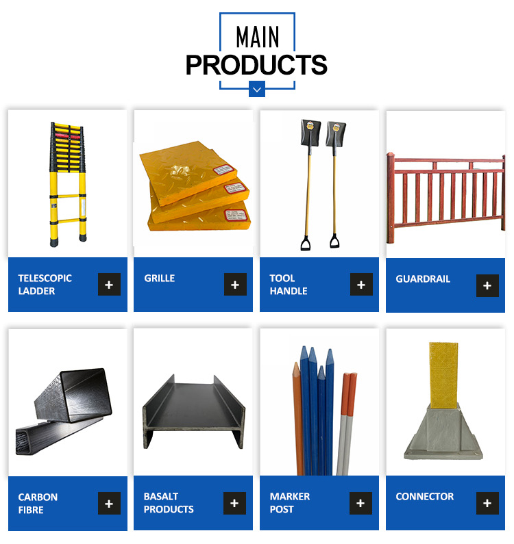 Product Application