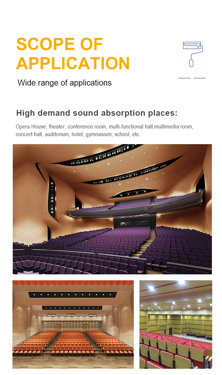 Scope of Application 1