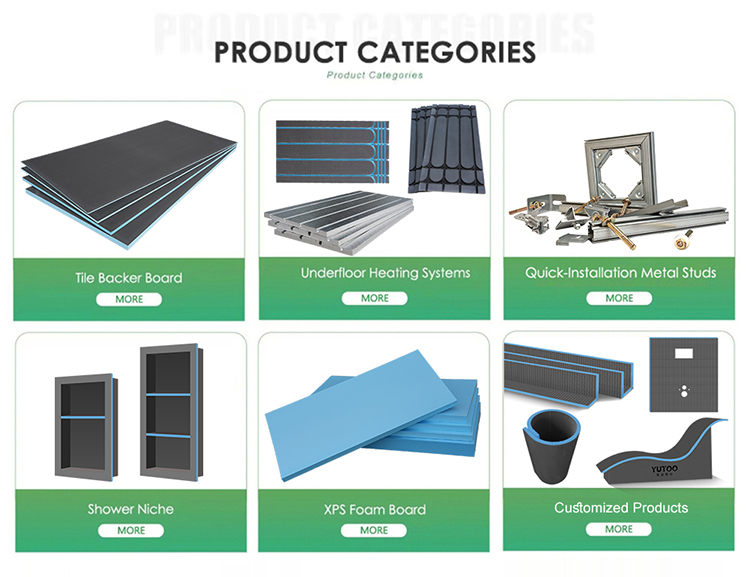 Applications Grid