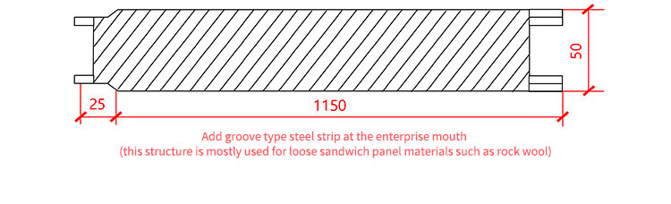 Clean Panel Installation