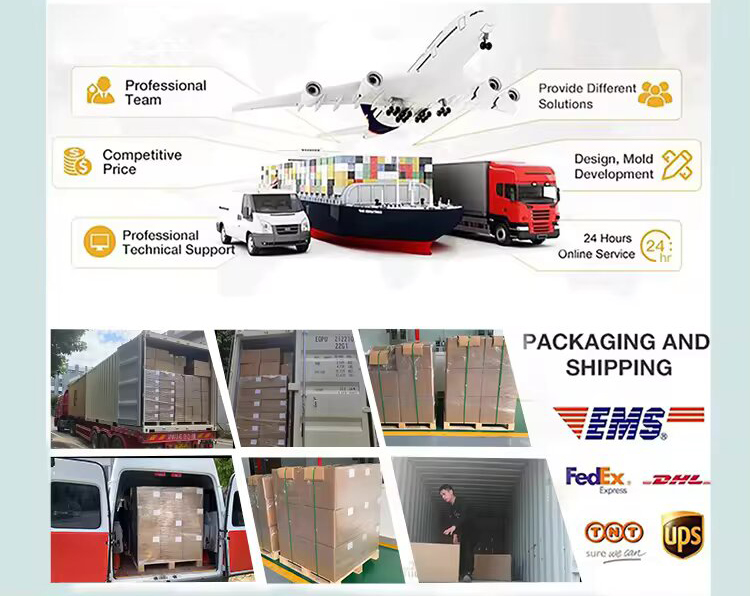 Product packaging details