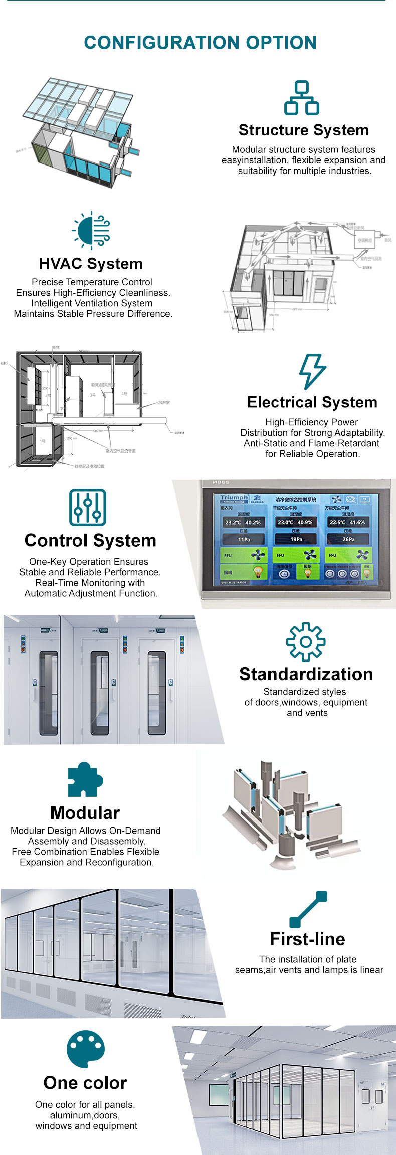 Modular Cleanroom Laboratory Dust-free Cleanroom Mobile Clean Booth One-stop Service