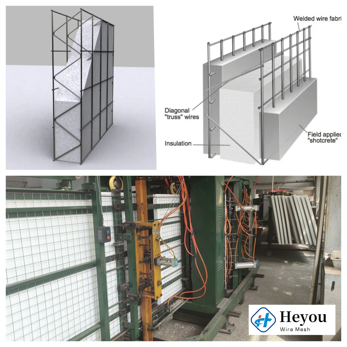 Premium 3D EPS Wall Panel Insulated Sandwich Panel Lightweight Structural Concrete Insulated Panel SCIP