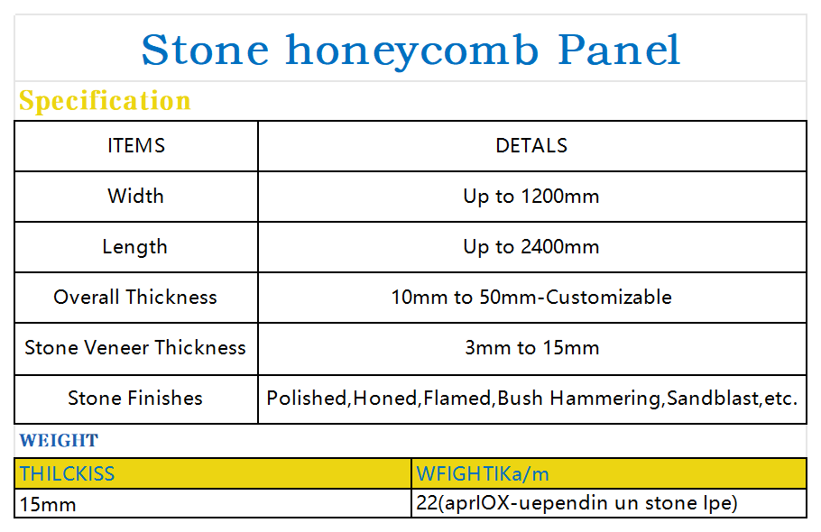 High-Quality Fireproof &amp; Heat-Insulated Stone Honeycomb Panels for Ceilings