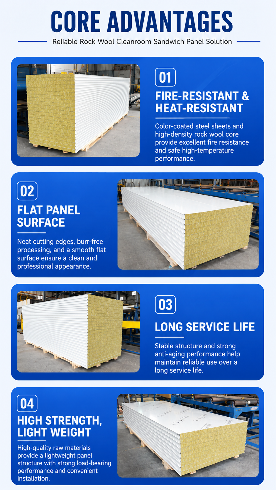 Laboratory Cleanroom Rock Wool Sandwich Panels with Metal Color Steel Roofing for Purification Workshop and Heat Preservation