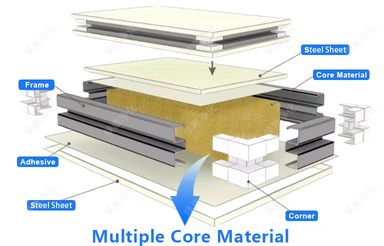 Specification Diagram 1