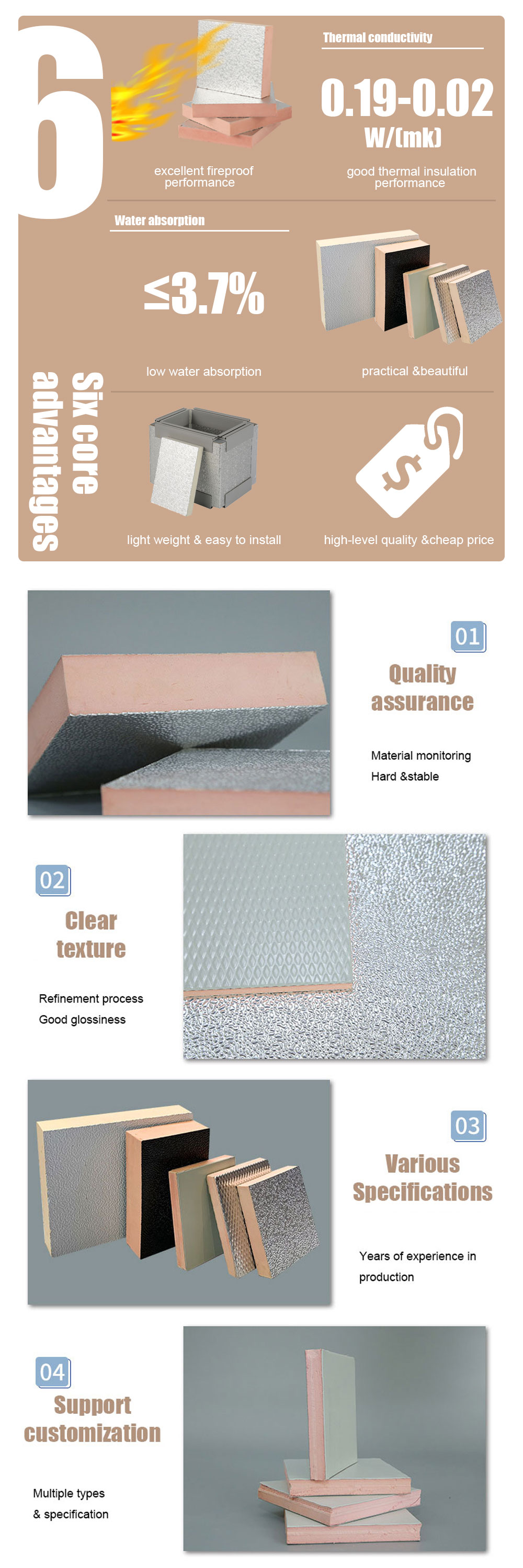 Product Details