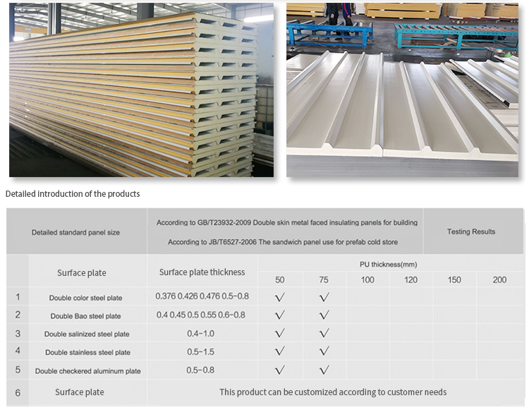 Product View 5