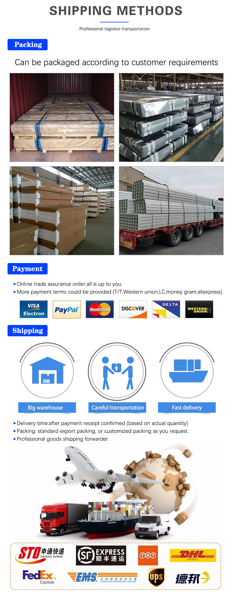 Packing and Delivery Image