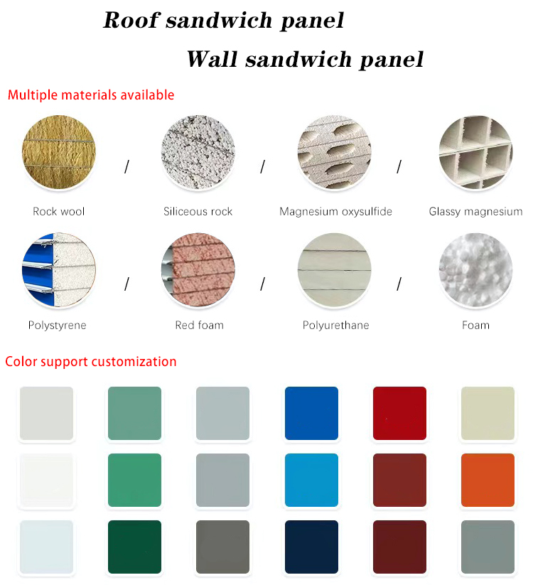Product Description Image 4