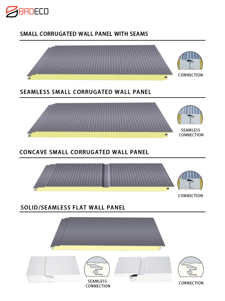 PU Wall Sandwich Panels Dimensions