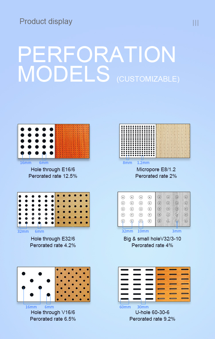 Product Display 3