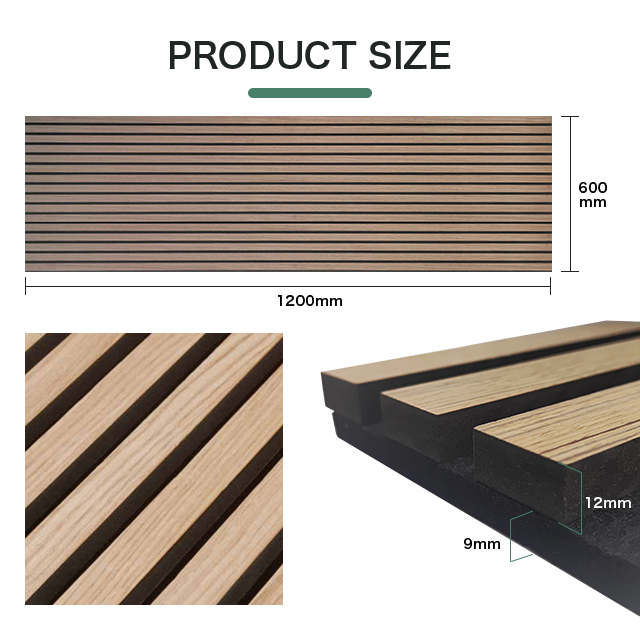 Product Options Display