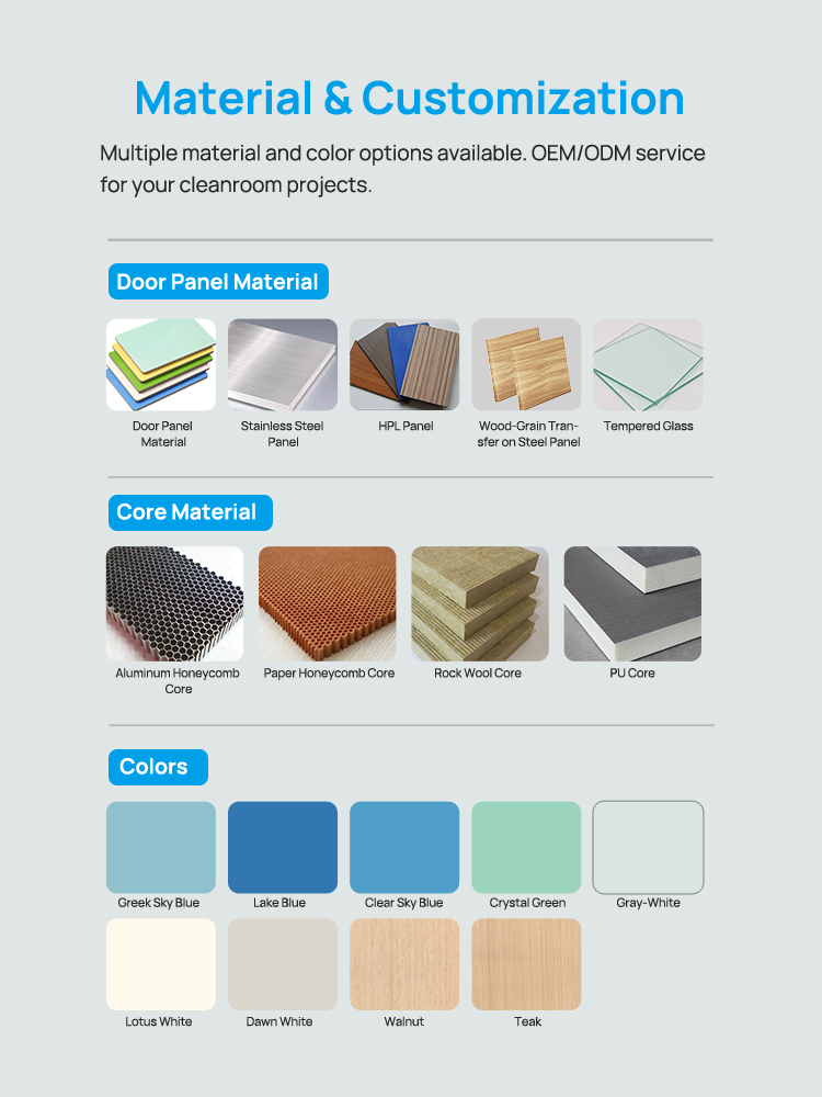 Cleanroom Door Gallery 4