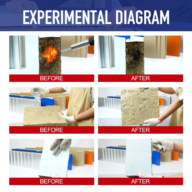Customizable Rock Wool Insulated Roofing Sandwich Panels For Basement Hotel Applications