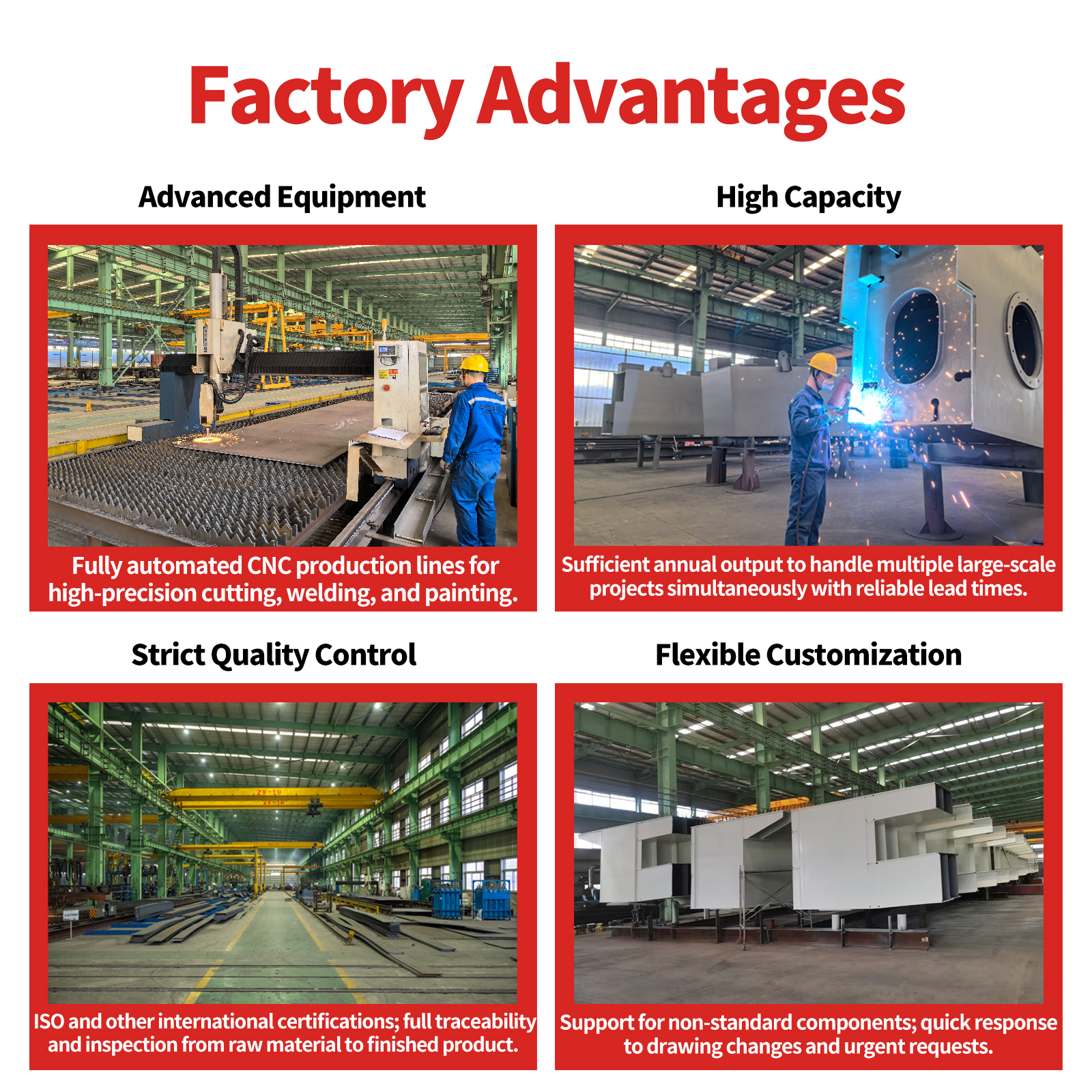 ZW Modern Prefabricated Steel Warehouse Workshop Building Large-Span Sandwich Wall Roof Panels 5-Year Warranty Wind Resistant