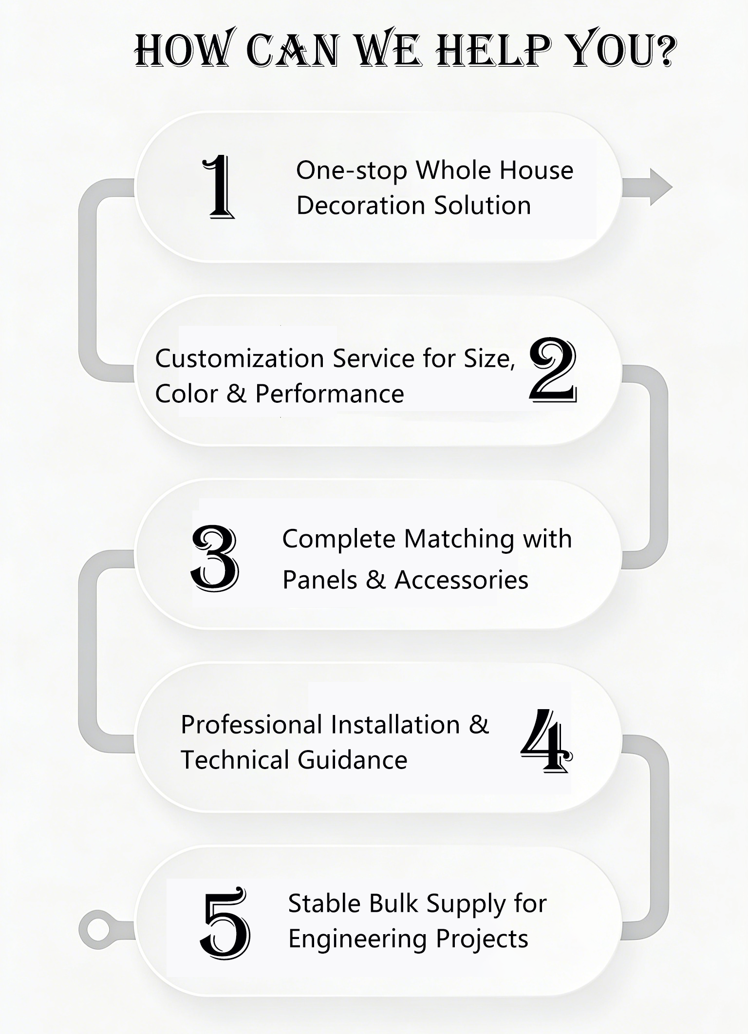 Product Certificate
