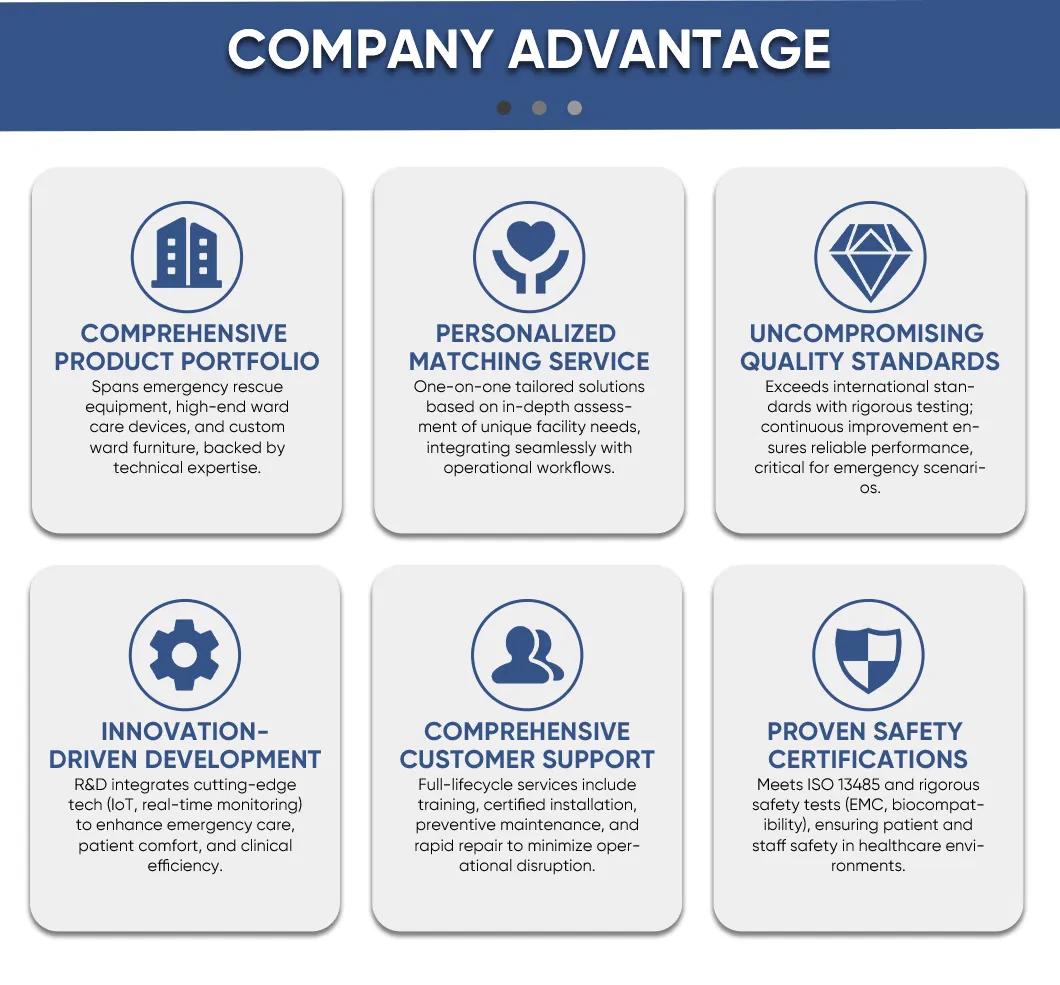 Manufacturing Quality