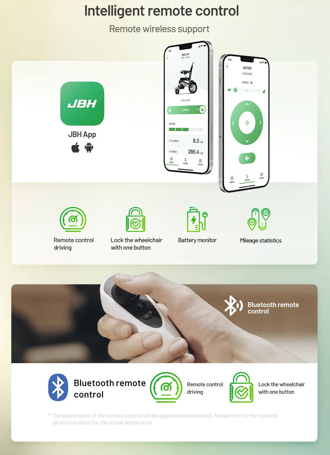 Electric Wheelchair View 4
