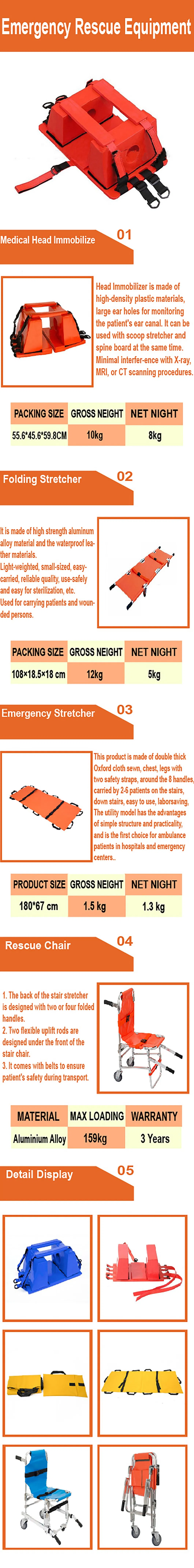 Stair Stretcher Infographic