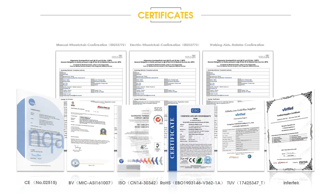 Manufacturing Process 4