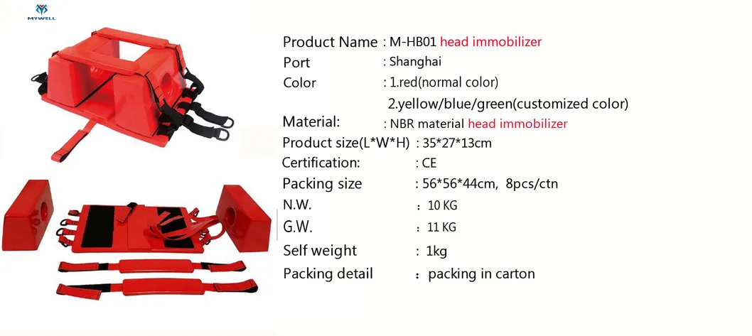 Product Information