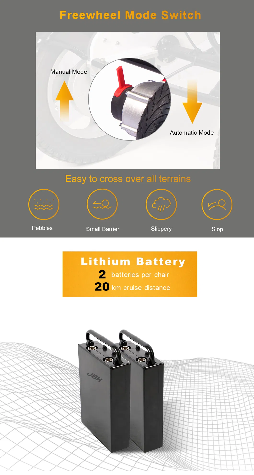 Electric Wheelchair View 6