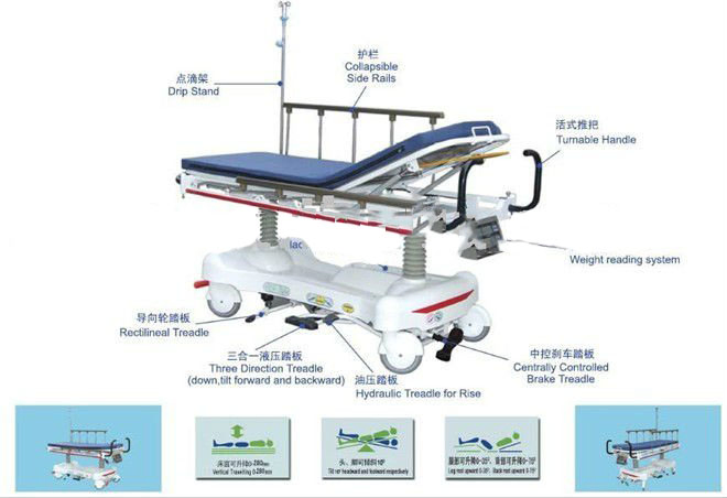 Rise-and-Fall Medical Hydraulic Stretcher Patient Transport Stretcher with Weight Scale