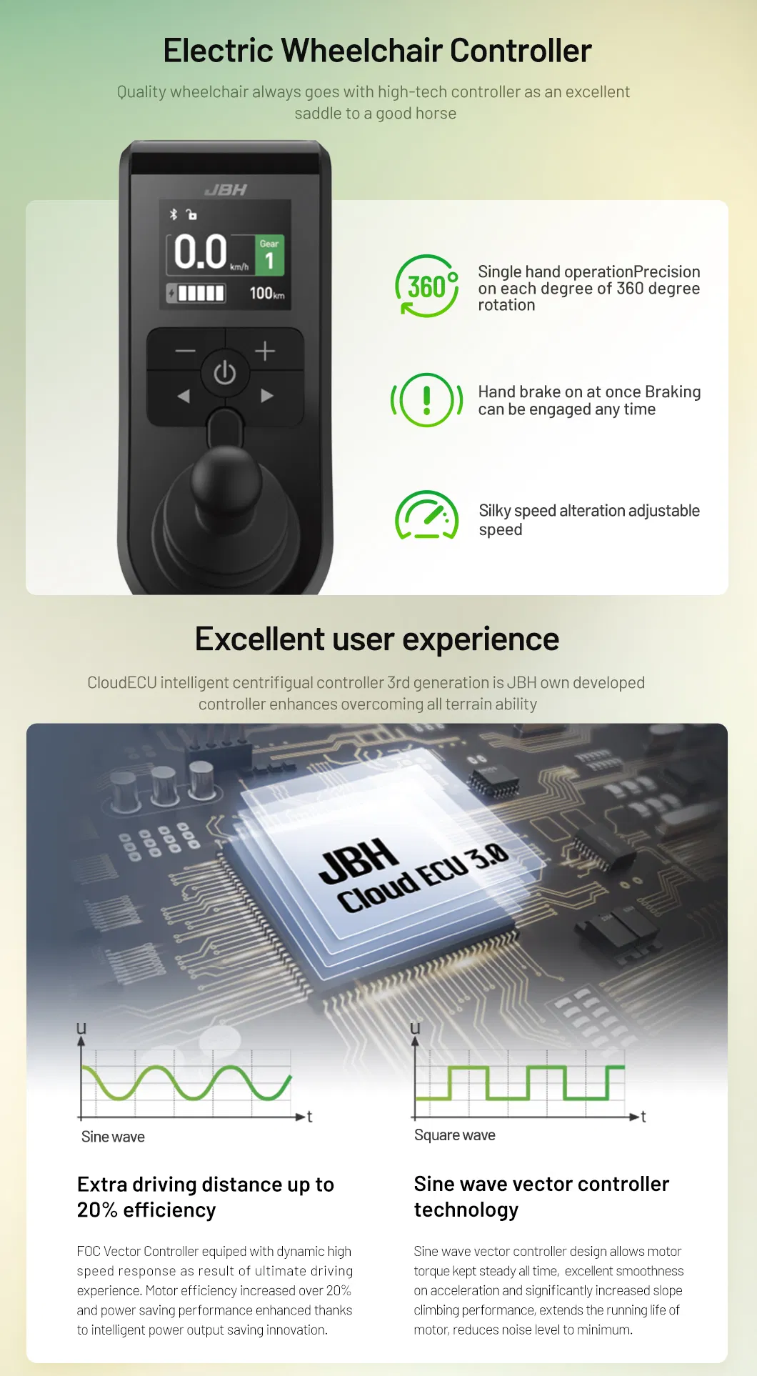 Electric Wheelchair View 3