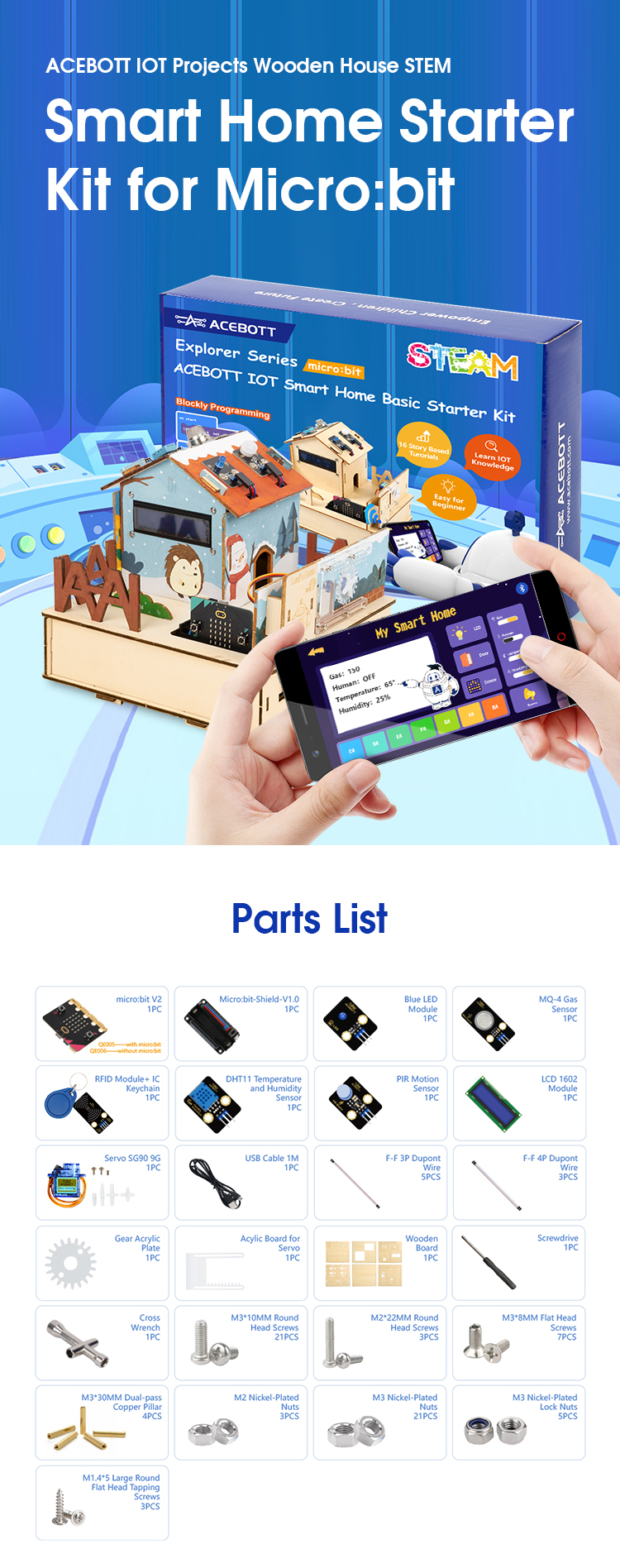 Smart Home Details 1
