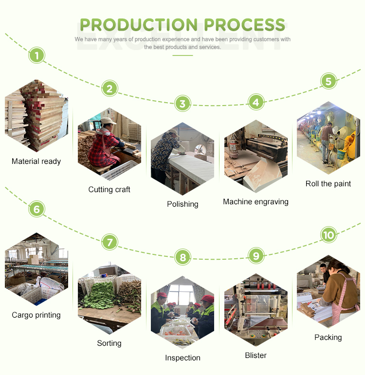 Company Profile 3