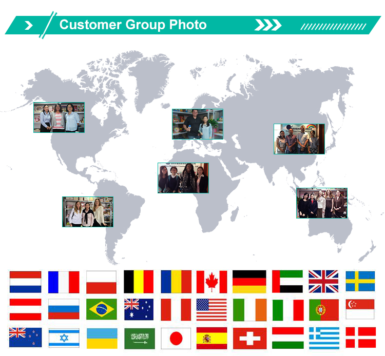 Customer Group Photo