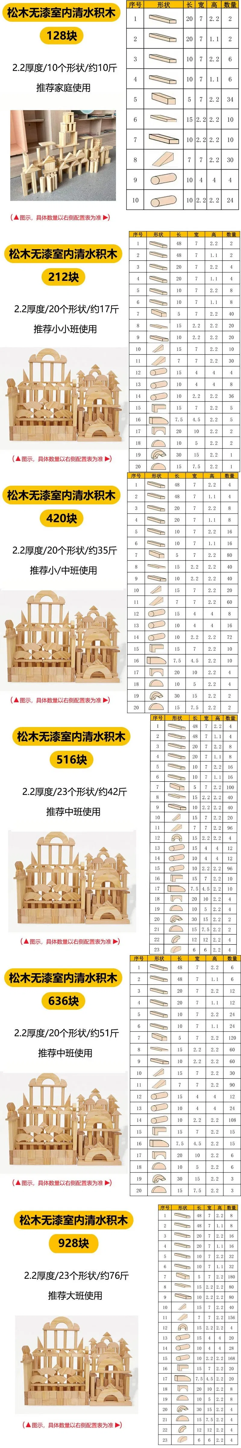 Kids Giant Outdoor Classroom Intelligence Training Wood Building Blocks Details
