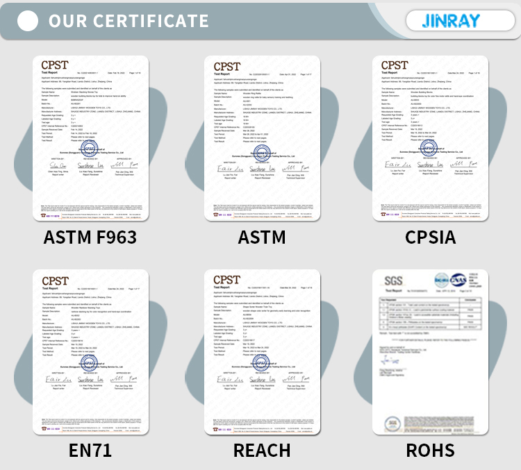 Certificate Image