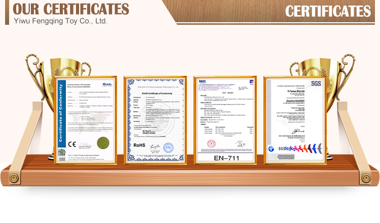 Certificates