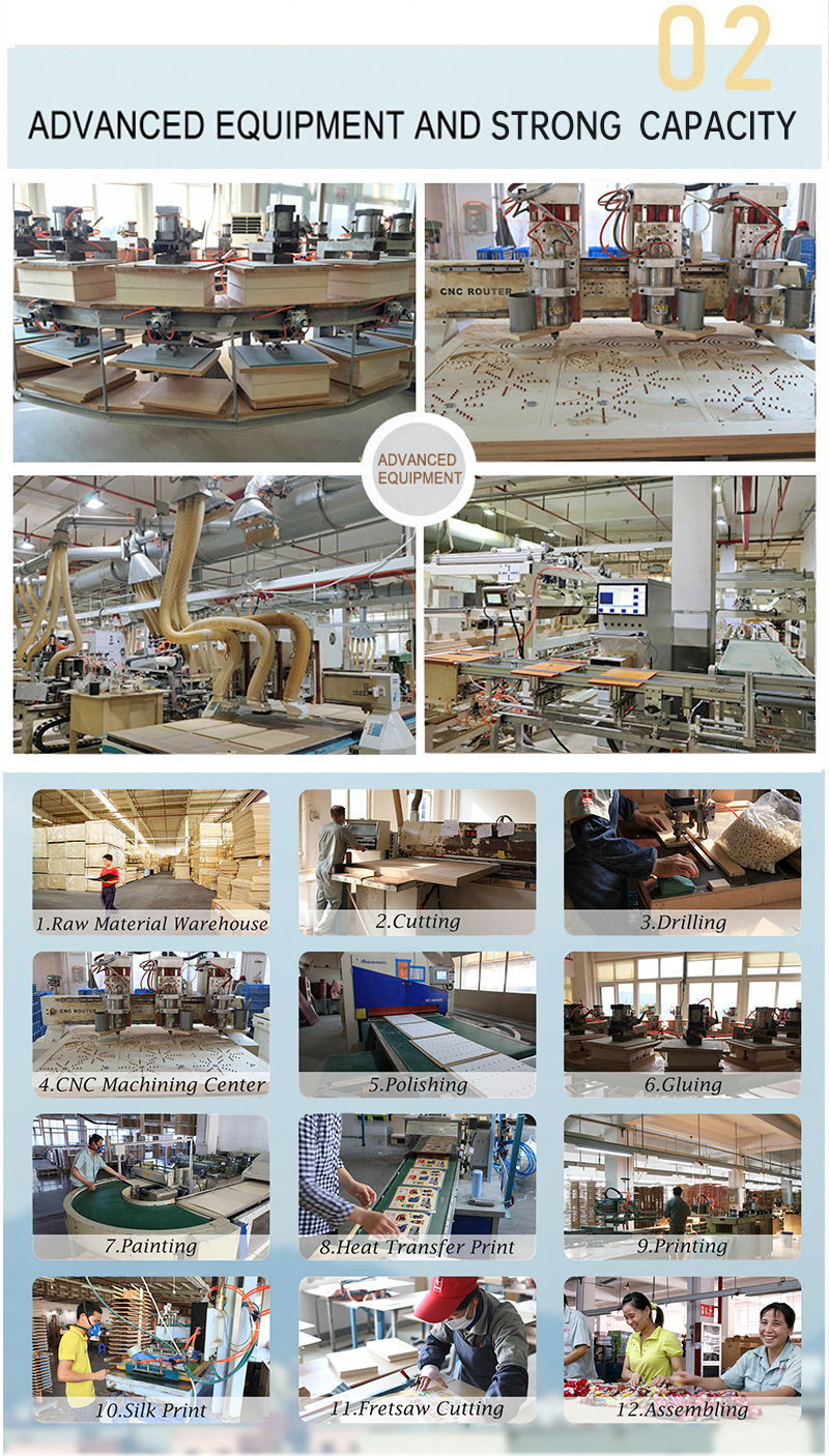 Company Image