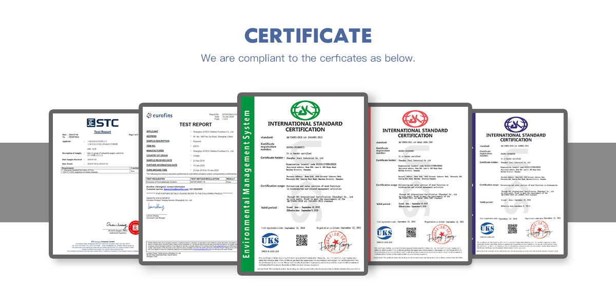 Product Certificate