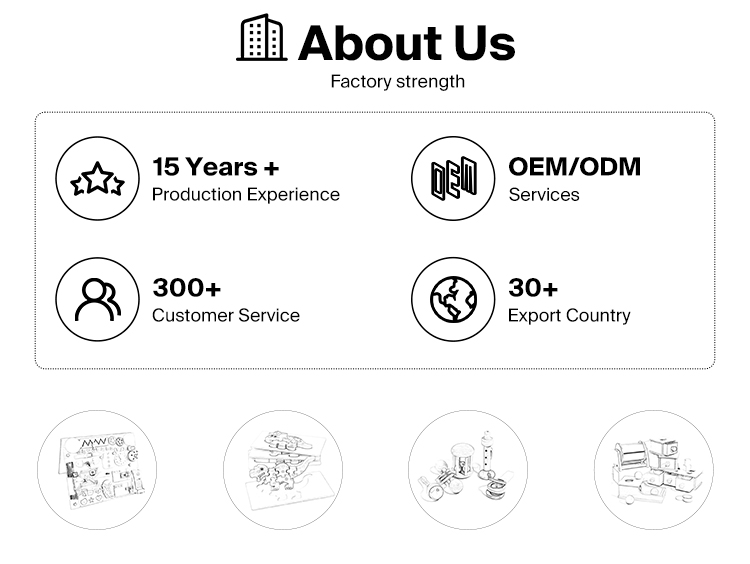 Capabilities Showcase 2
