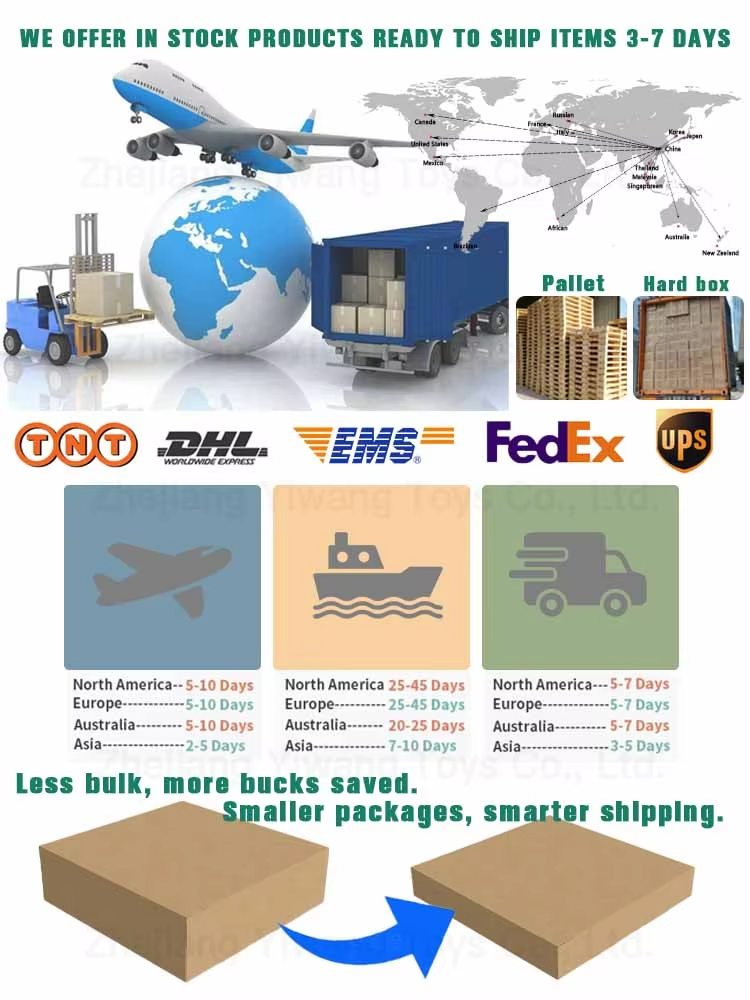 Packaging & Transportation