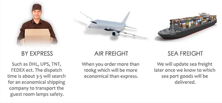 Shipping Logistics